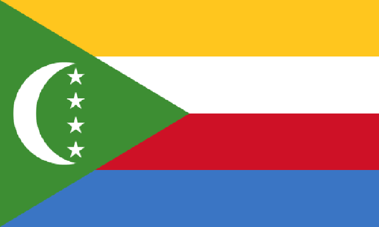 Country flag