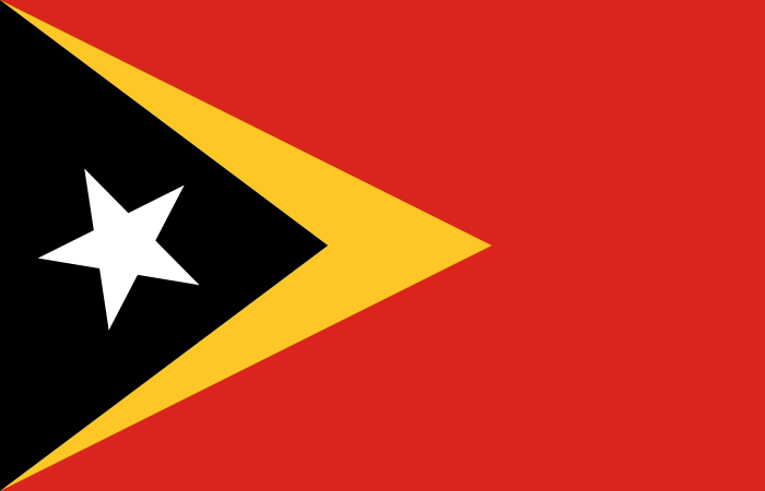 Country flag